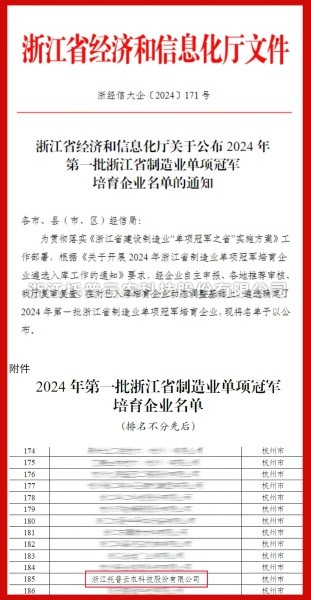 麻豆操逼视频入选2024年第一批浙江省制造业单项冠军培育企业名单