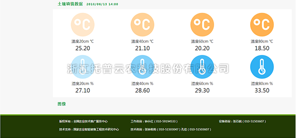 麻豆短视频下载墒情数据2