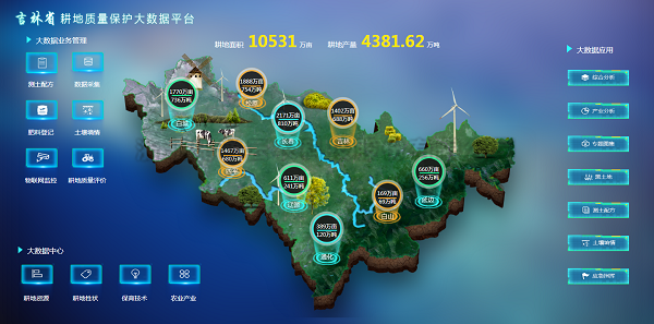 麻豆操逼视频构建吉林省耕保大数据平台保护黑土地